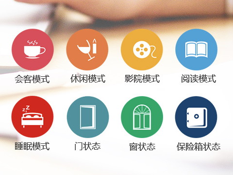 客房智能系統(tǒng)都包含哪些模塊？