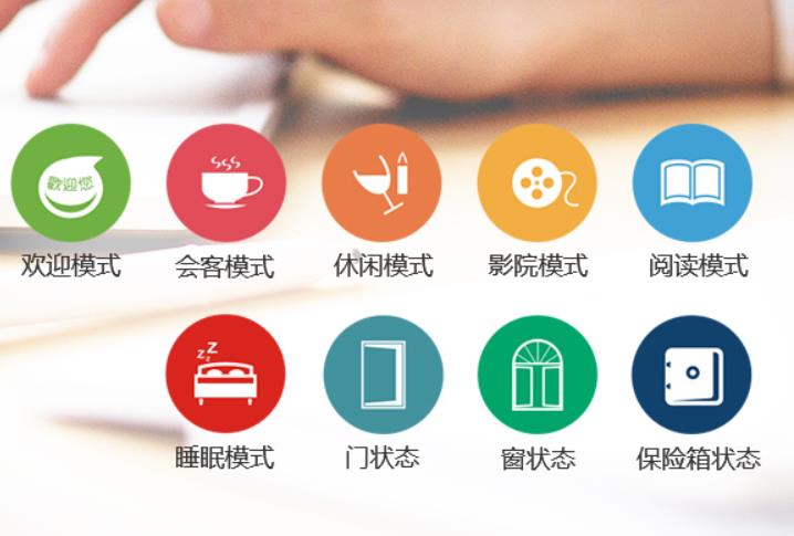 智能酒店客房功能是如何做到？