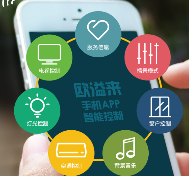 酒店智能客房--讓入住更智能！