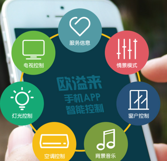 酒店智能客房系統(tǒng)讓酒店服務(wù)更加智能、高效和個(gè)性化