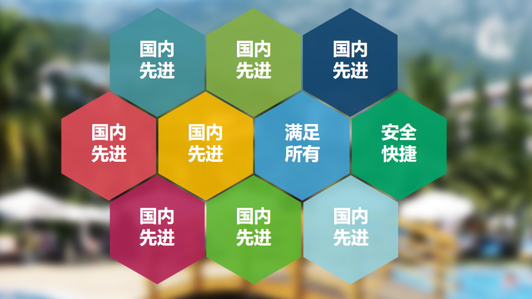 房控系統(tǒng)在實(shí)際應(yīng)用中所提供的功能服務(wù)如何？