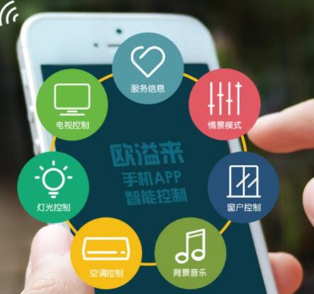 為什么客控系統(tǒng)廠家的產(chǎn)品比較實用