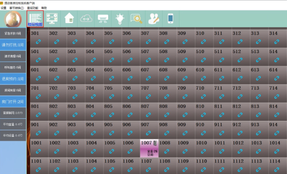 客控系統(tǒng)品牌