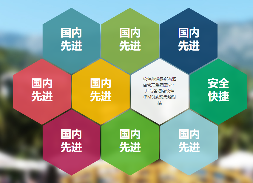 酒店客房智能應(yīng)用