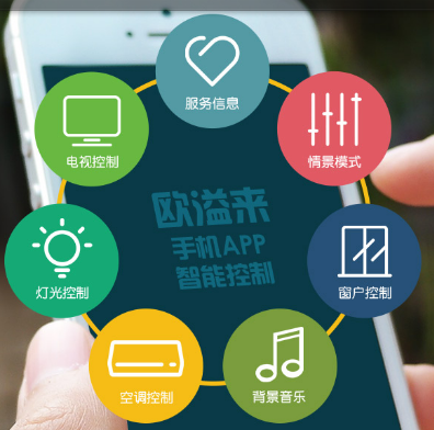 酒店客房控制系統(tǒng)中不同的網(wǎng)絡(luò)結(jié)構(gòu)具有什么特點？