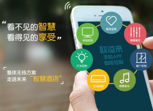 選購客房智能控制系統(tǒng)應注意哪些