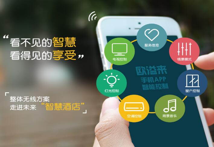 客房智能控制系統(tǒng)的特性有哪些