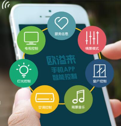 衡量客控系統(tǒng)好壞的兩大標(biāo)準(zhǔn)！