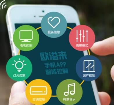 智能酒店客房系統(tǒng)的未來前景如何