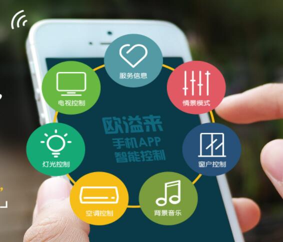 酒店客房智能包含哪些服務(wù)