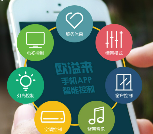 酒店客控系統(tǒng)對客戶體驗(yàn)的重要提升！