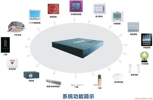 酒店智能控制系統(tǒng)的三大功能