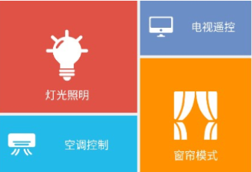 智能酒店客房控制系統(tǒng)